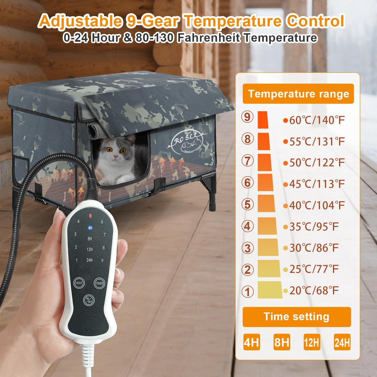 Heated Cat House with Escape Door P2946