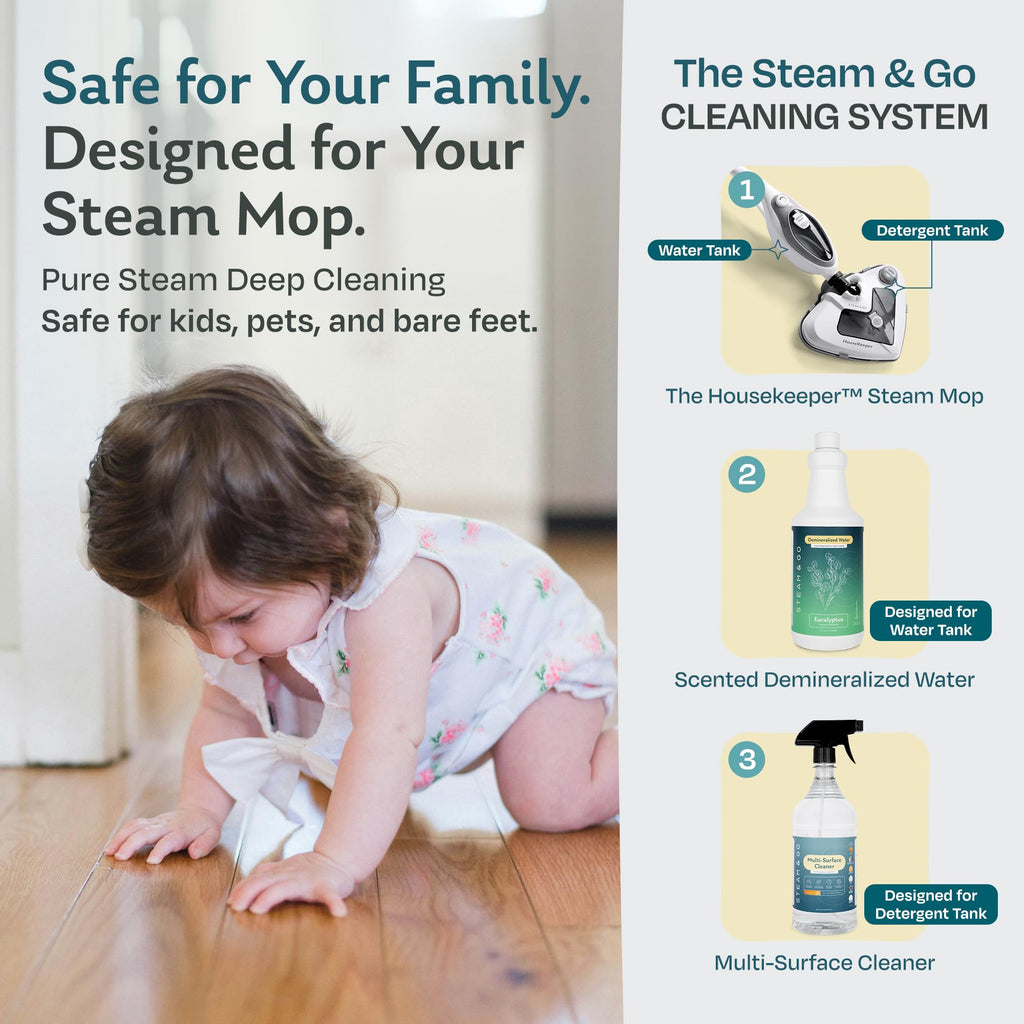 Demineralized Water for Steam Mop, Eucalyptus Mint, 32 oz K17303