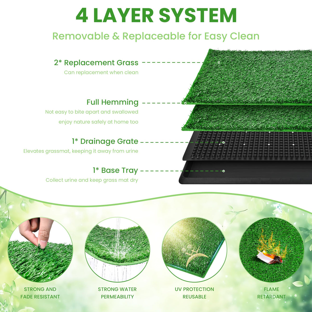 20x25 Inch Reusable Artificial Turf Dog Grass Pad with Tray T9673