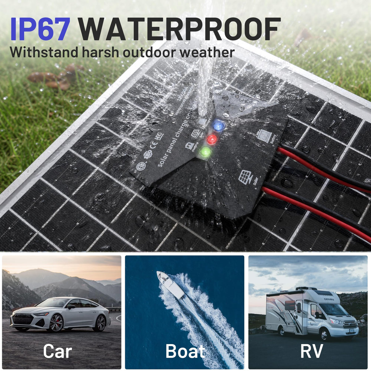 30W Solar Panel Kit 12V Battery Trickle Charger W1005